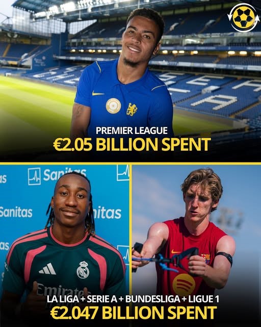 𝗧𝗛𝗜𝗦 𝗜𝗦 𝗖𝗥𝗔𝗭𝗬: The Premier League has spent more money this summer than the other four major European leagues COMBINED!