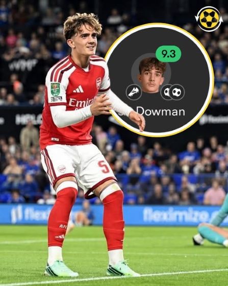 Here’s a smoother FootballTweet-X version: